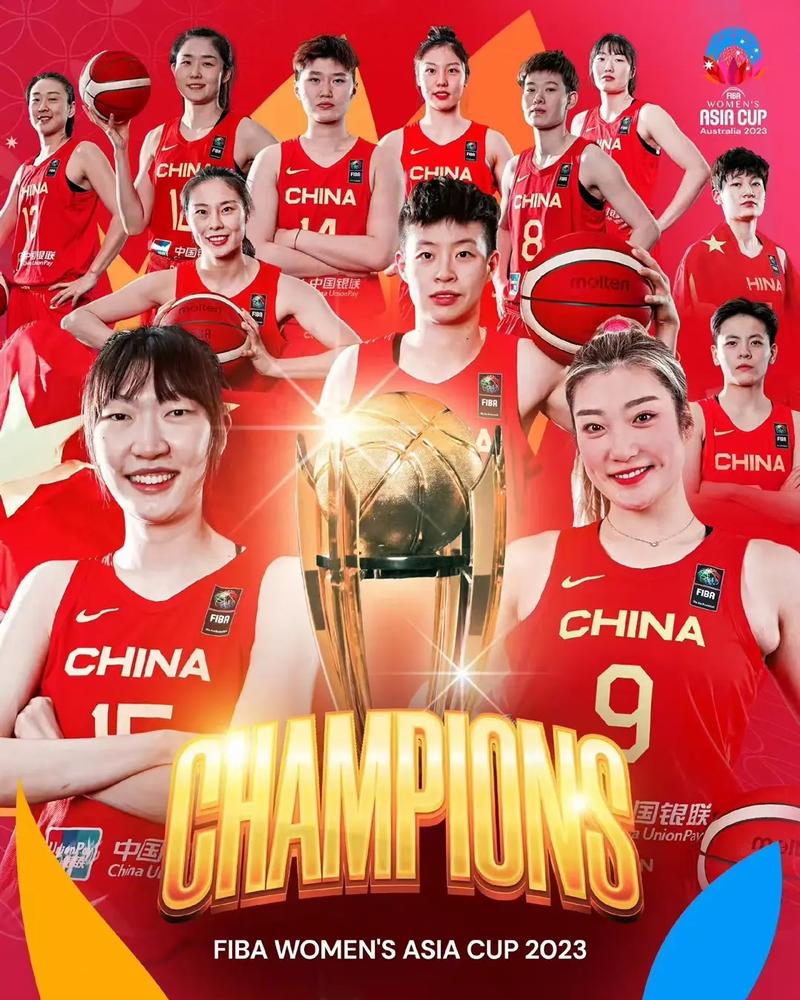 Thứ Hạng Của Giải Vô địch Bóng đá U-20 Thế Giới